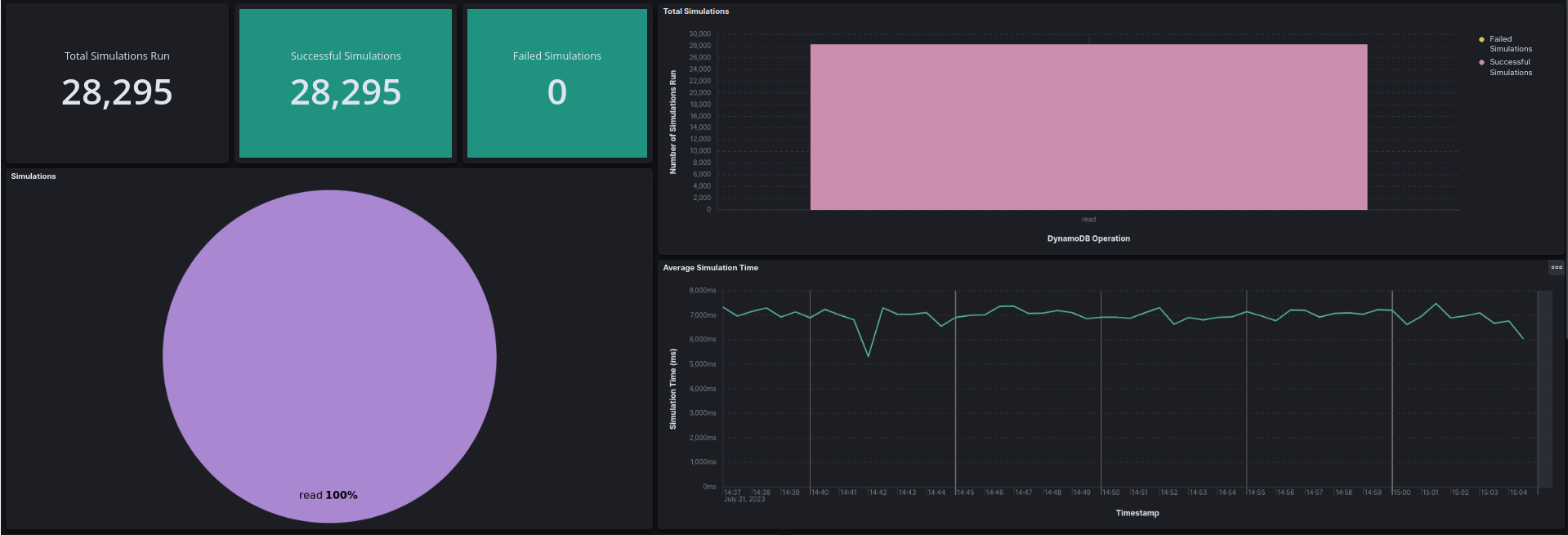 dashboard_screenshot_1