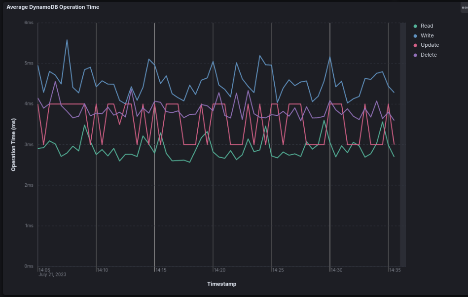 dashboard_screenshot_2