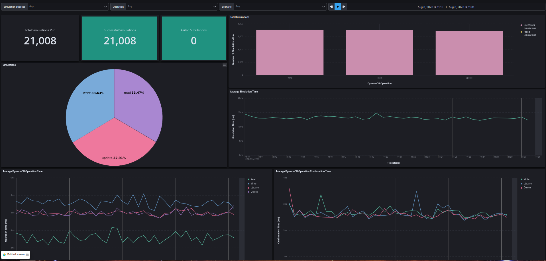 kibana_dashboard